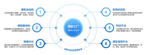 索信達CEO吳輔世 技術研發錨定長期價值，護航金融企業數字化新征程